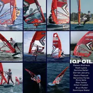 A1R Q1 Performance Report