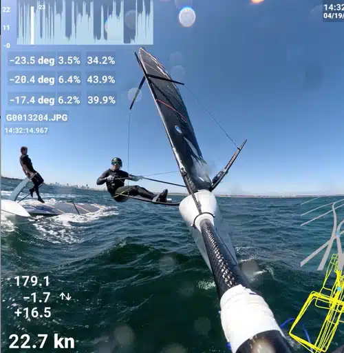 America One Racing Moth Squad Training Camp