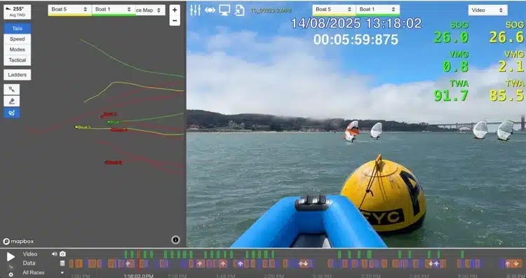America One Racing Elevates Foiling Talent at St. Francis Yacht Club Camp